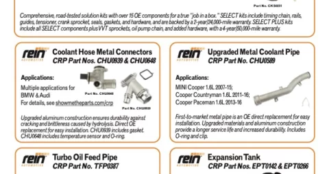 April New Parts Highlights document