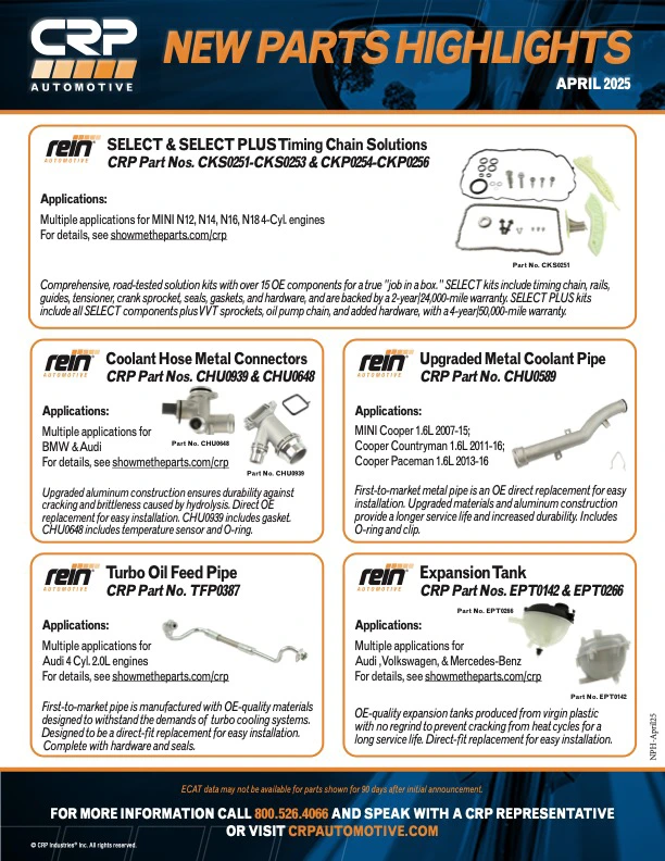 April New Parts Highlights document