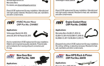 CRP New Parts Highlights for July 2025