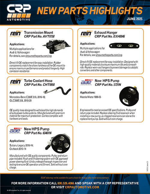 CRP-New-Parts-Highlights_June25