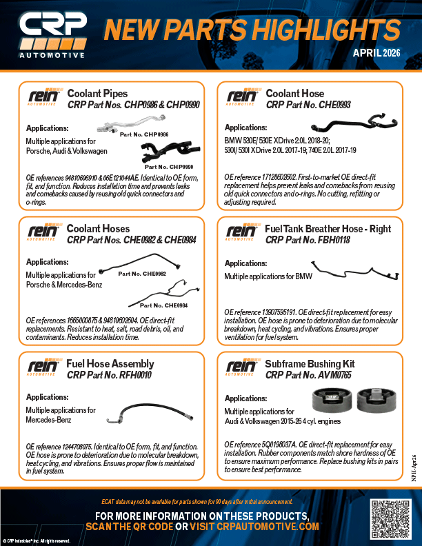 crp-new-parts-highlights_apr26-1
