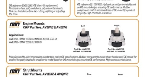 CRP Automotive New Parts Highlights page showing four product cards: radiator coolant hose, engine mounts (left/right), and strut mounts, August 2026 edition