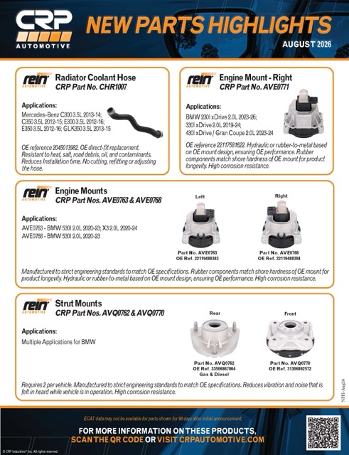 crp new parts highlights_aug26