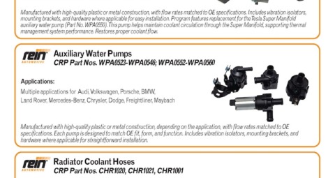 CRP Automotive promotional flyer titled "New Parts Highlights" (Sept 2026) featuring water pumps for Tesla, other auxiliary water pumps, and radiator coolant hoses with orange borders.
